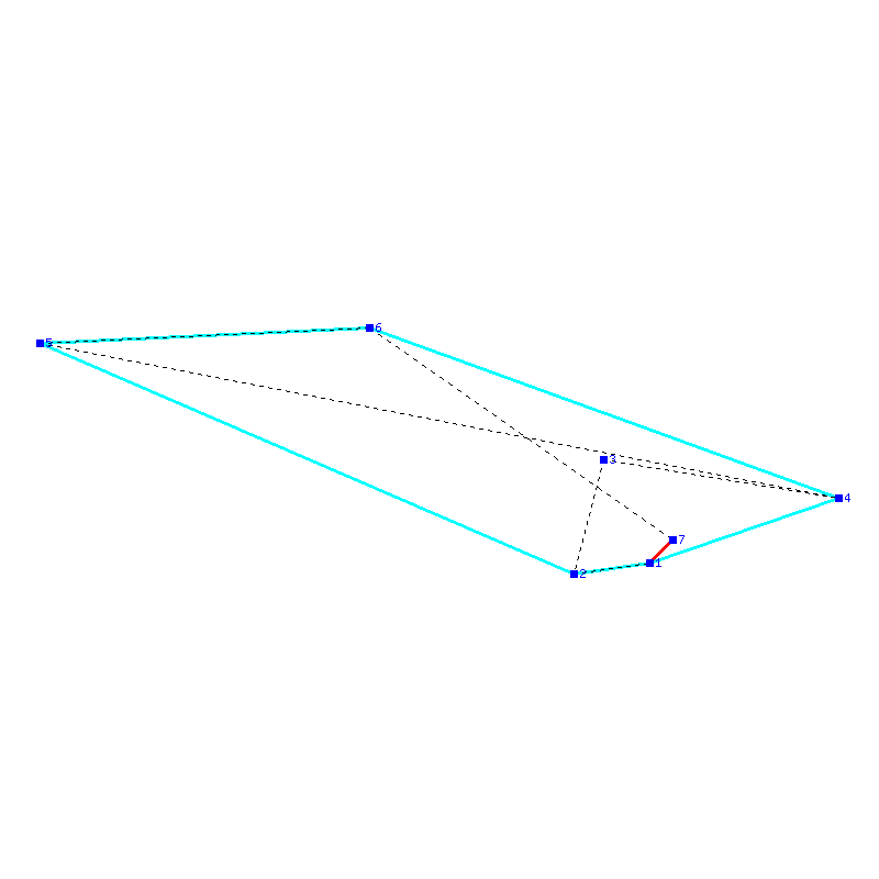 Flugauswertung